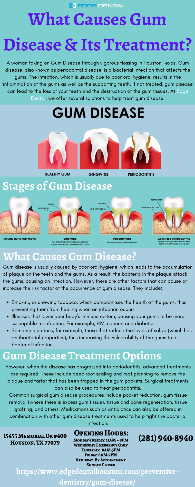 What Cause Gum Disease & Its Treatment - EDGEDENTALHOUSTON
